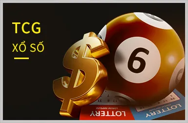 Chương trình khách hàng thân thiết VIP tại 8kbet8