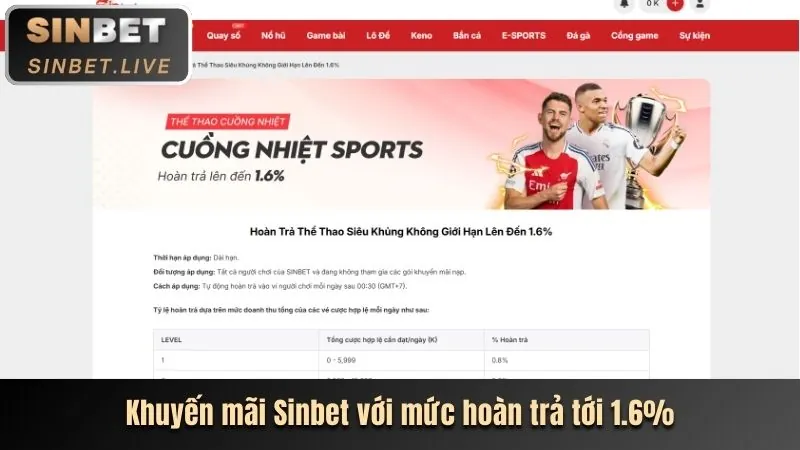 Ưu đãi nạp tiền 8kbet8 code hàng ngày